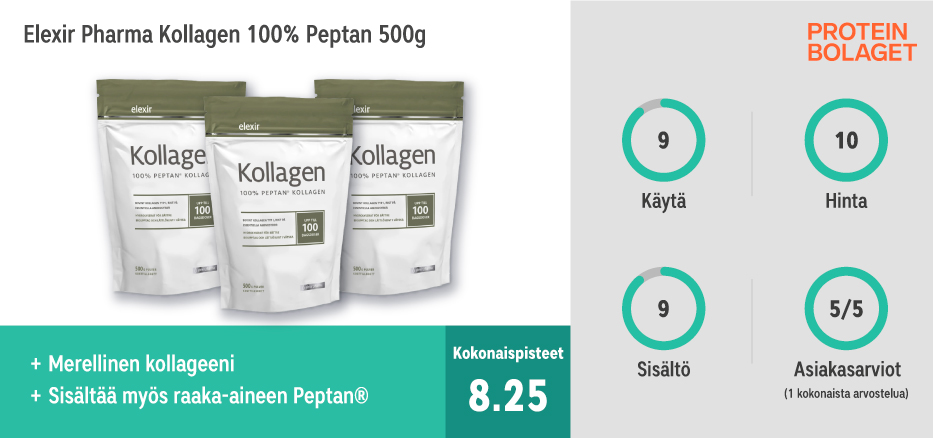 Testivoittaja! Paras Kollageeni 2024 - Elexir Pharma Collagen 100% Peptan 500g