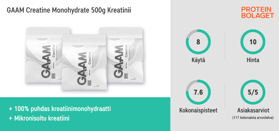 Paras Kreatiini 2024 - GAAM Creatine Monohydrate 500 g Kreatinii