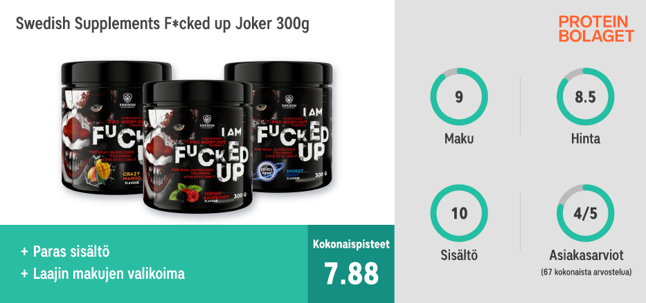 PWO parhaat testissä - Swedish Supplements F*cked Up Joker 300g