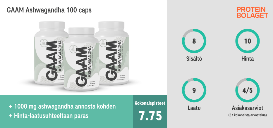 Paras Ashwagandha 2024 - GAAM Health Series Ashwagandha 100 caps