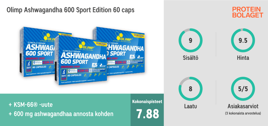 Paras Ashwagandha 2024 - Olimp Ashwagandha 600 Sport Edition 60 caps