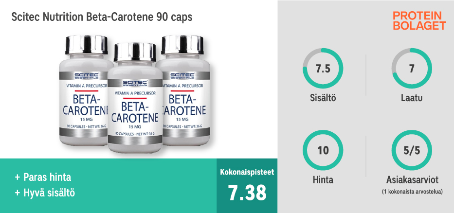 Paras Beetakaroteeni - Scitec Nutrition Beta-Carotene 90 caps