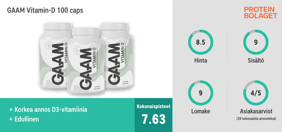 Paras D-vitamiini - GAAM Vitamin-D 100 caps