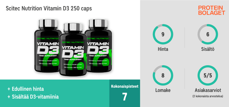 Paras D-vitamiini - Scitec Nutrition Vitamin D3 250 caps