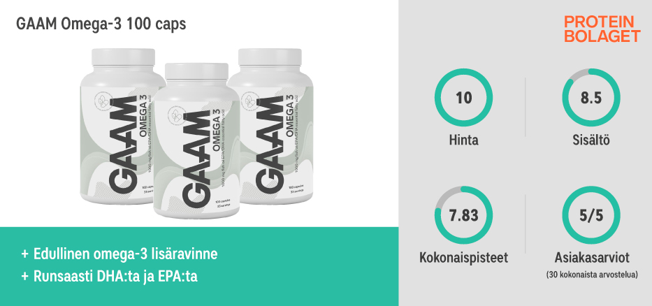 Paras Omega-3 testivoittaja - GAAM Omega-3 100 caps