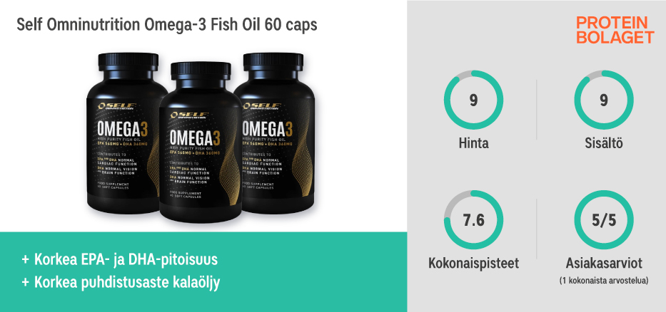 Paras Omega-3 testivoittaja - Self Omninutrition Omega-3 Fish Oil 60 caps
