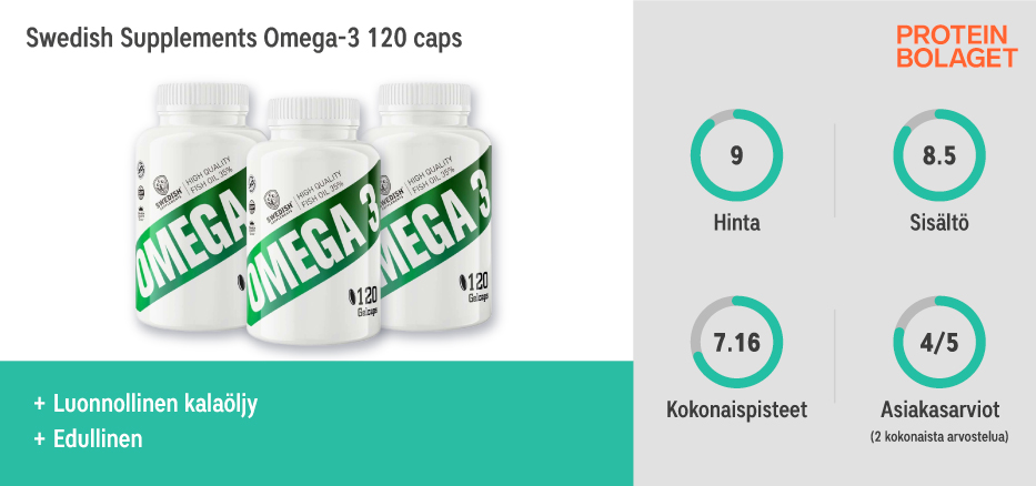 Paras Omega-3 testivoittaja - 
