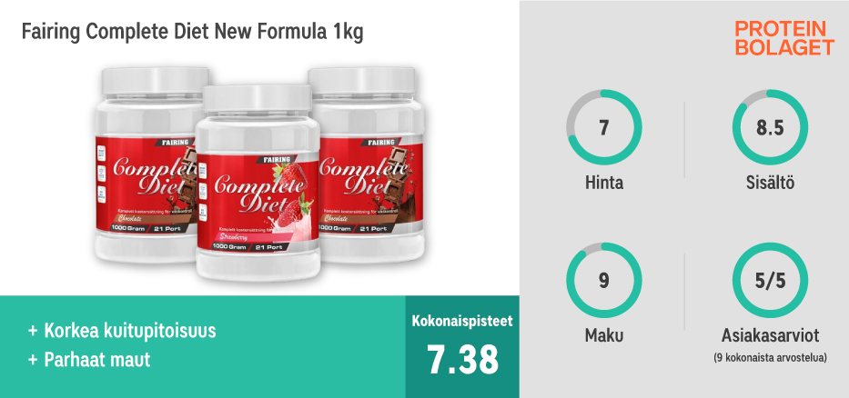 Paras ateriankorvikkeet - Fairing Complete Diet New Formula 1 kg