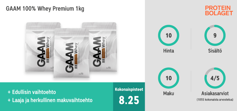 Testiväittäjä! Paras Proteiinijauhe 2024 - GAAM 100% Whey Premium 1kg