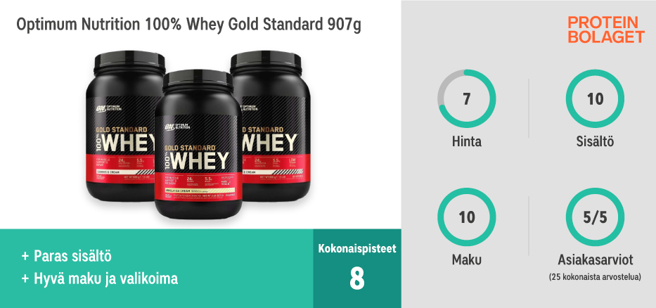 Paras Proteiinijauhe - Optimum Nutrition 100% Whey Gold Standard 907 g