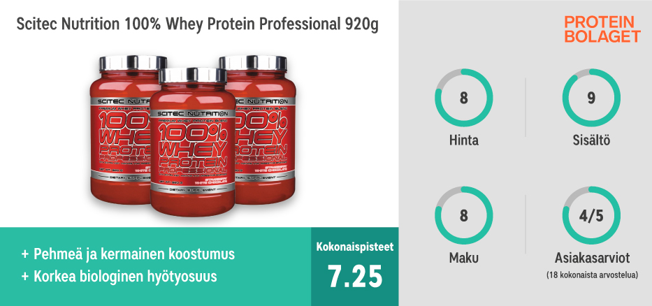 Paras Proteiinijauhe - Scitec Nutrition 100% Whey Protein Professional 920 g