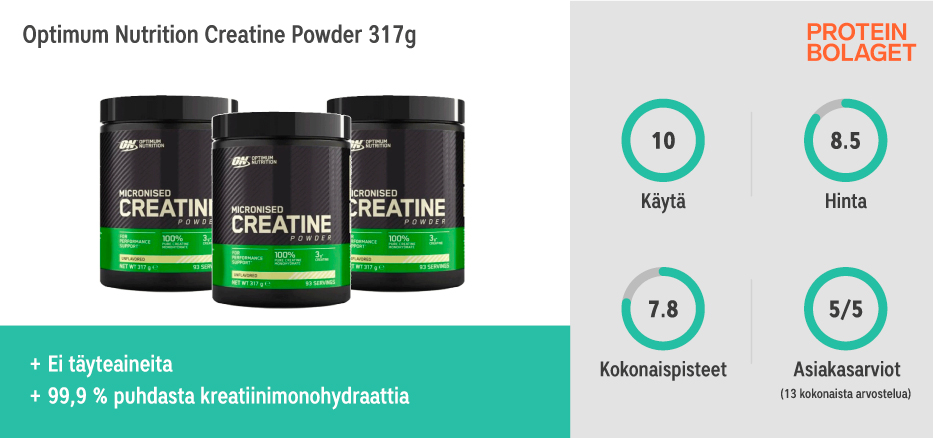 Testivoittaja! Paras Kreatiini 2024 - Optimum Nutrition Creatine Powder 317 g