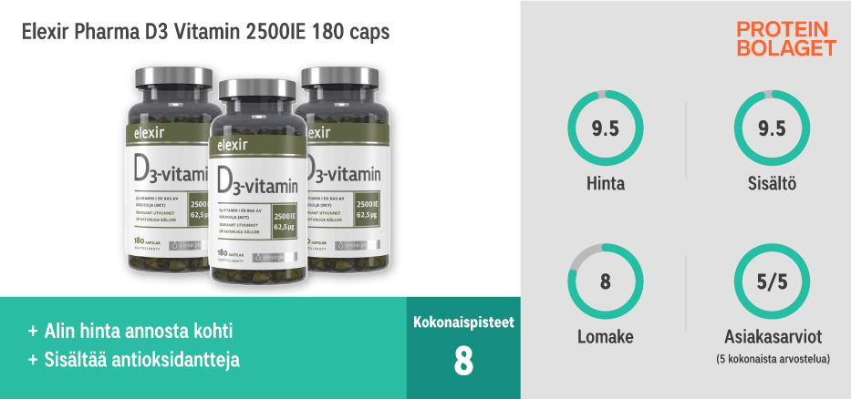 Testivoittaja! Paras D-vitamiini 2024 - Elexir Pharma D3 Vitamin 2500IE 180 caps