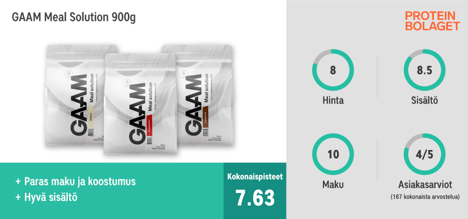 Testivoittaja! Paras ateriankorvikkeet - GAAM Meal Solution 900 g