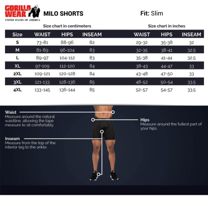 Gorilla Wear Milo Shorts black Gorilla Wear Milo Shorts black