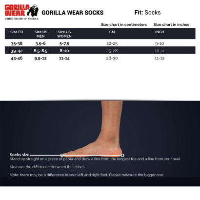 Gorilla Wear Quarter Socks 2-Pack Black