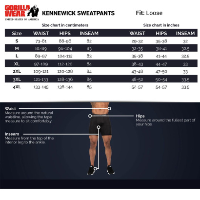 Gorilla Wear Kennewick Sweatpants Black